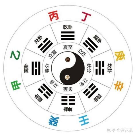 辛金日主|四柱八字十天干详解之辛金